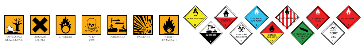 Hazardous waste types